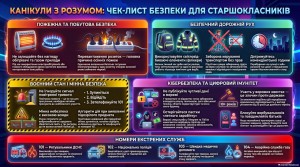 Б4