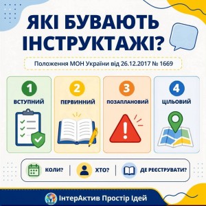 Ж1