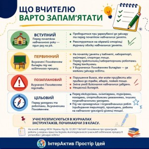 Ж7