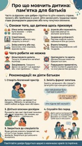 Ст2