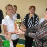 08 Підсумки тижня фізичної культури