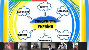 08 година-спілкування