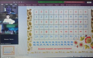 12 мовна вікторина