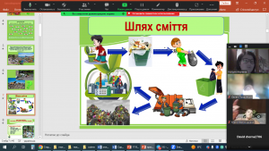 05 урок-тренінг