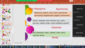 11 урок з профорієнтації