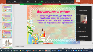 14 інформаційна година
