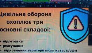 01 година спілкування