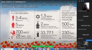 06 година спілкування