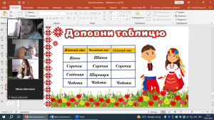 13 година спілкування
