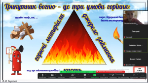 08 протипожежна безпека