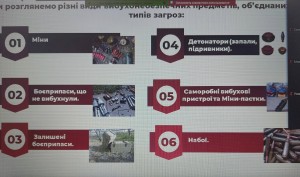 30 цикл уроків