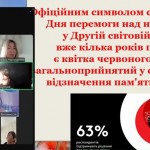зображення_viber_2025-05-08_12-44-38-039