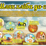 Знімок екрана 2025-10-14 134026