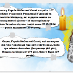 Знімок екрана 2026-02-19 113922