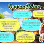 Знімок екрана 2026-02-24 095526