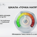 Знімок екрана 2026-03-03 133652