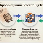 photo_2026-04-25_18-33-52