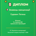 Гудевич Тетяна