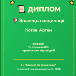 Котов Артем
