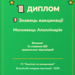 Москивець Аполлінарія