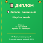 Щербак Ксенія