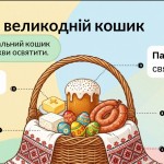 зображення_viber_2026-04-10_09-57-20-751