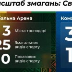 зображення_viber_2026-09-20_15-38-43-755