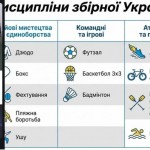 зображення_viber_2026-09-20_15-38-43-830