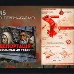 слайд 12