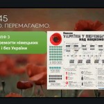 слайд 21