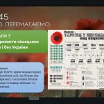 слайд 22